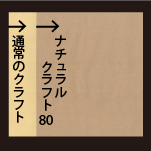 長3封筒/ナチュラルクラフト80/〒枠あり･なし